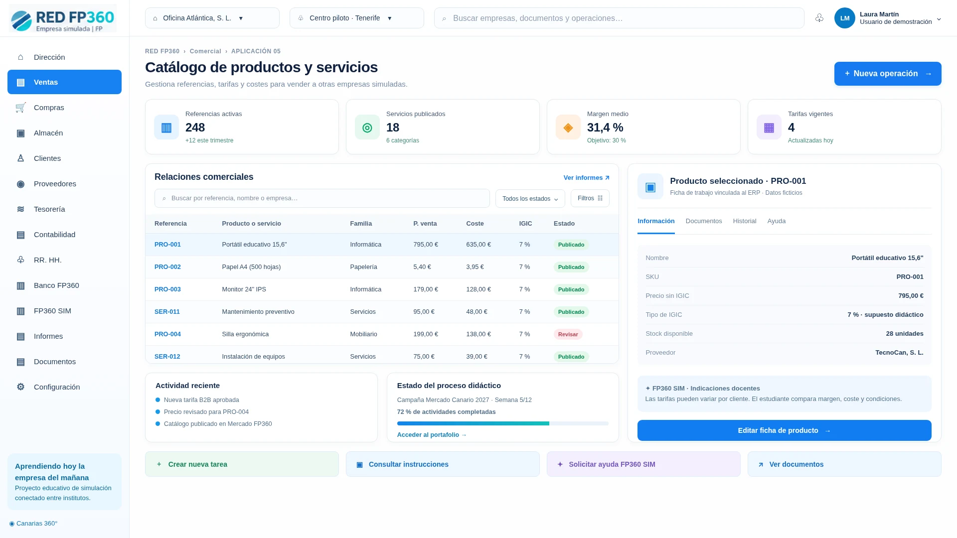 Maqueta independiente de Productos y servicios, interfaz de RED FP360