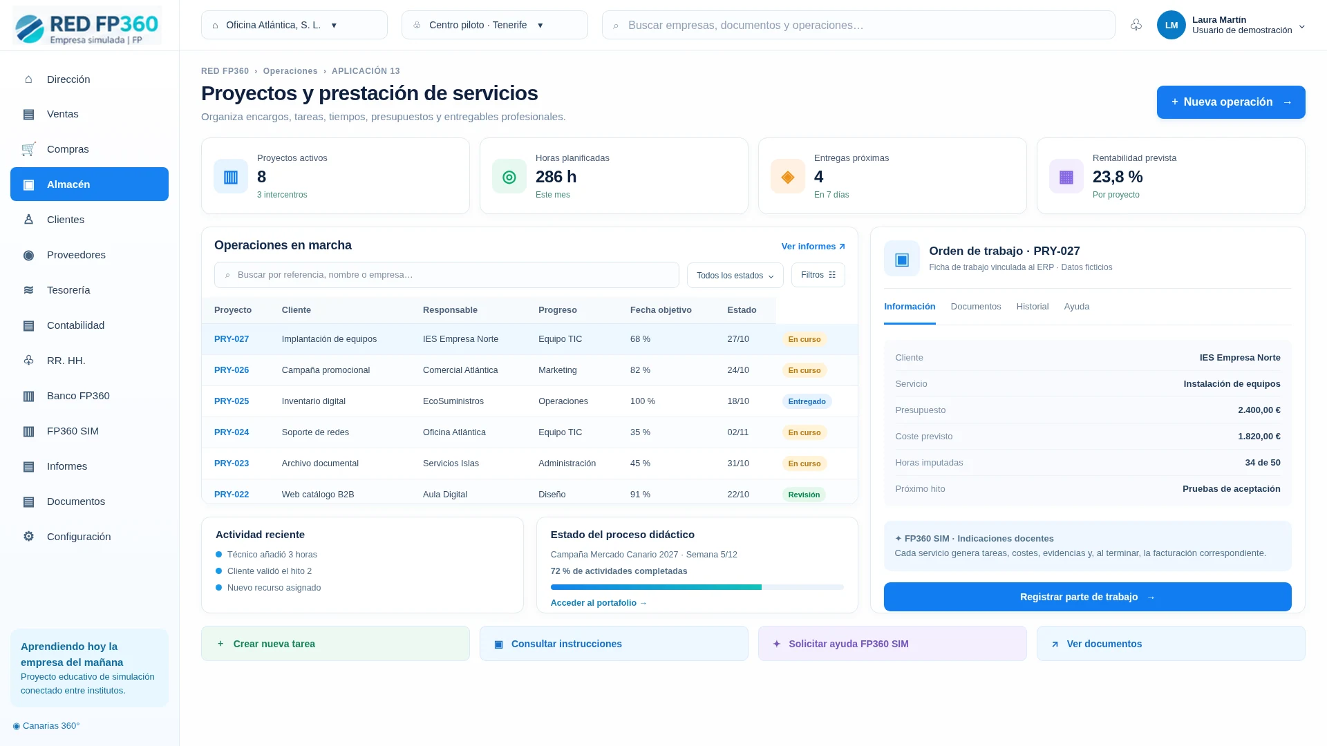 Maqueta independiente de Proyectos y servicios, interfaz de RED FP360